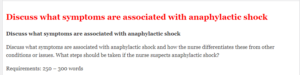 Discuss what symptoms are associated with anaphylactic shock