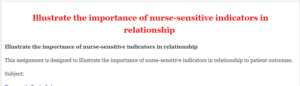 Illustrate the importance of nurse-sensitive indicators in relationship 