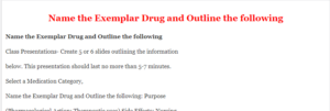 Name the Exemplar Drug and Outline the following