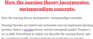 How the nursing theory incorporates  metaparadigm concepts.