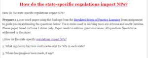How do the state-specific regulations impact NPs