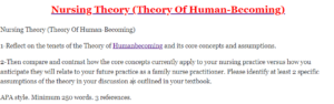 Nursing Theory (Theory Of Human-Becoming)